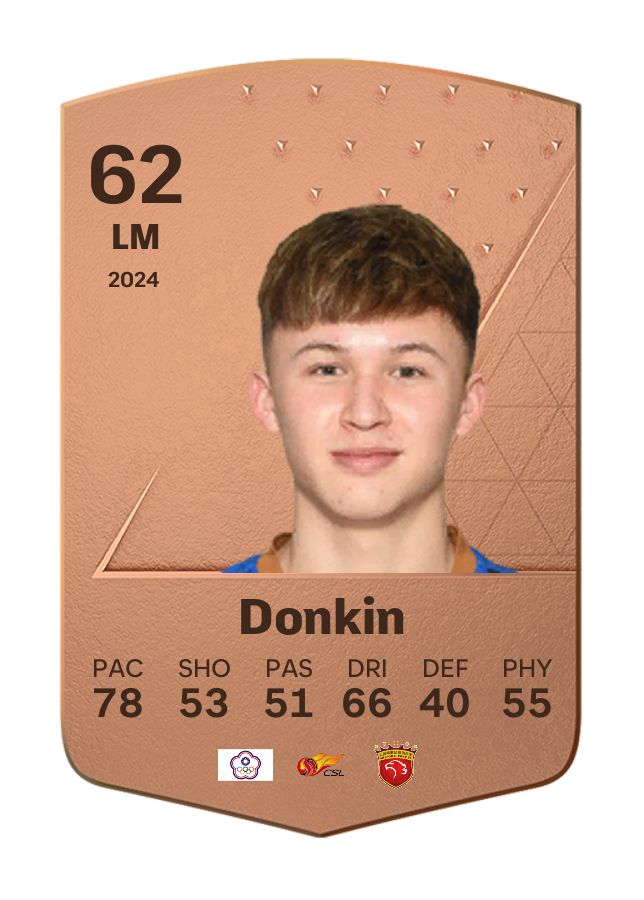 Player card image