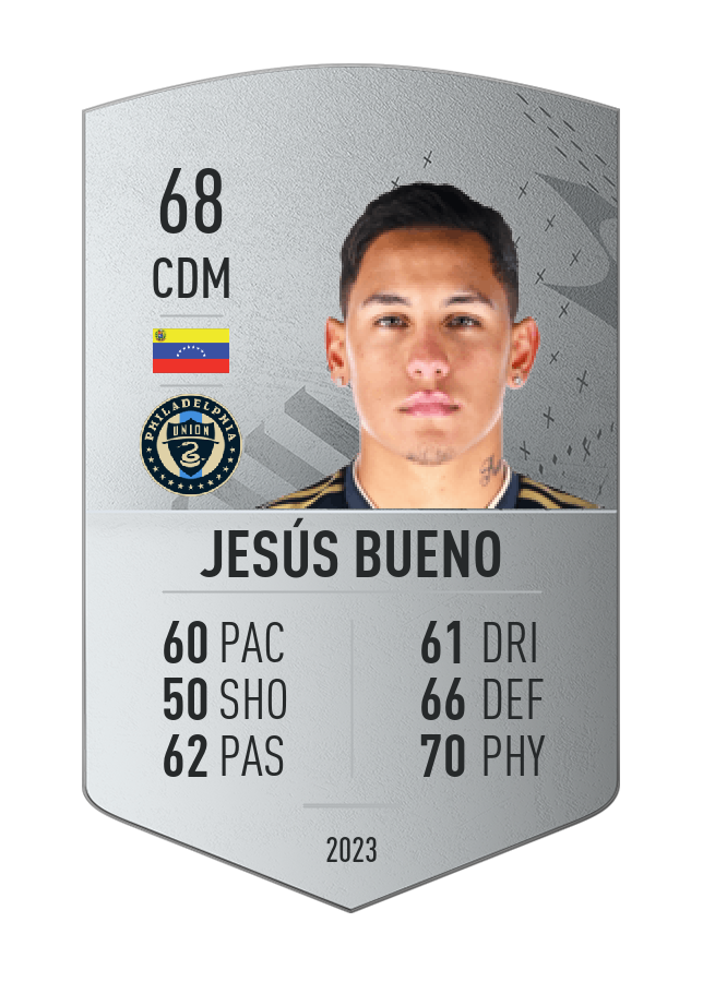 Player card image