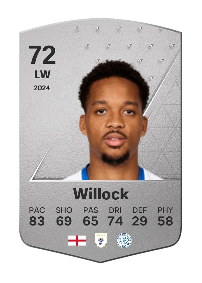 Player card image
