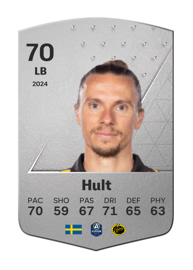 Player card image