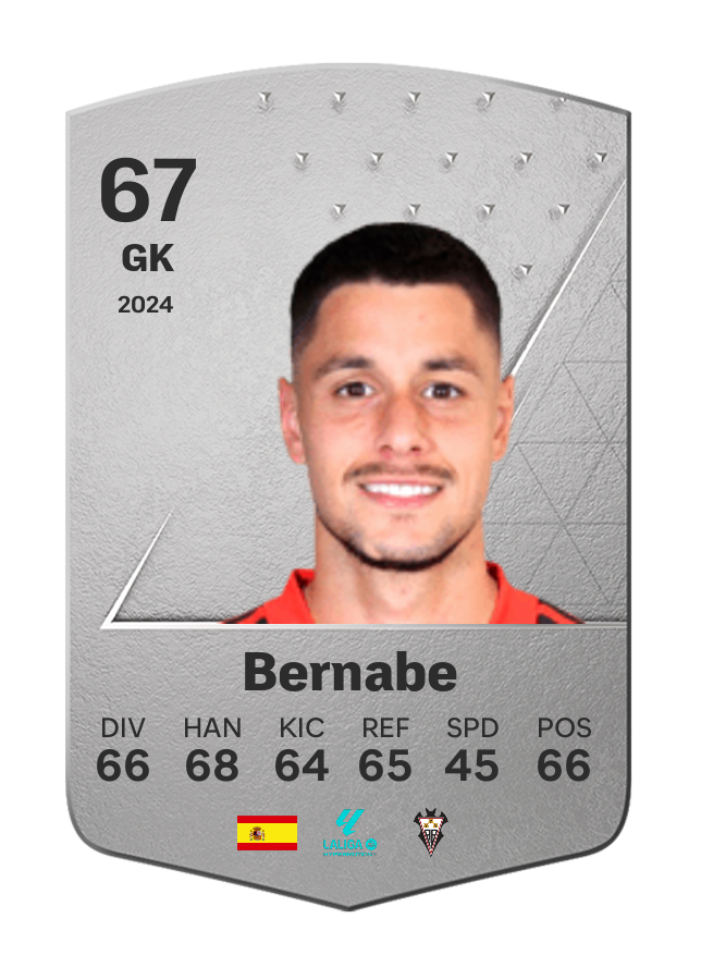 Player card image