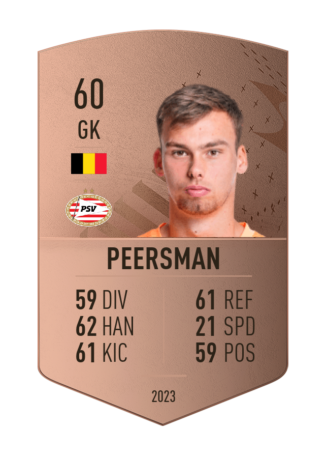 Player card image