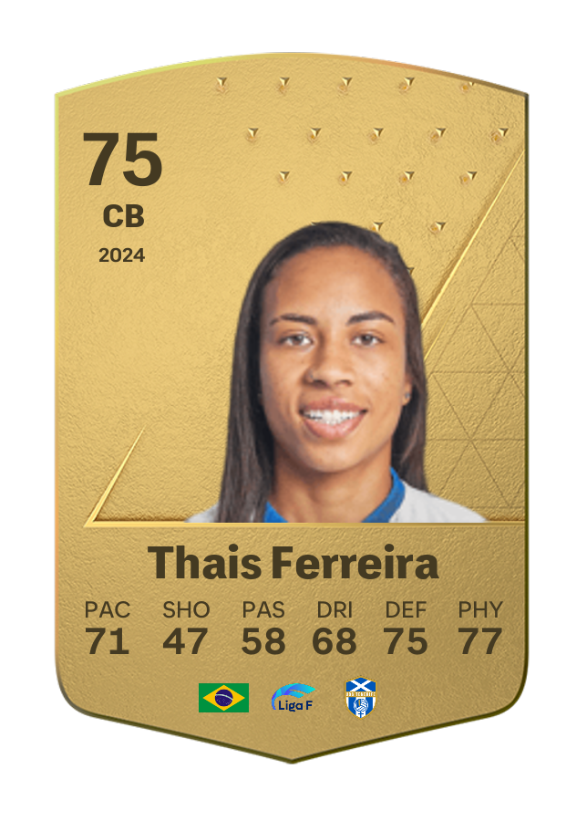 Player card image
