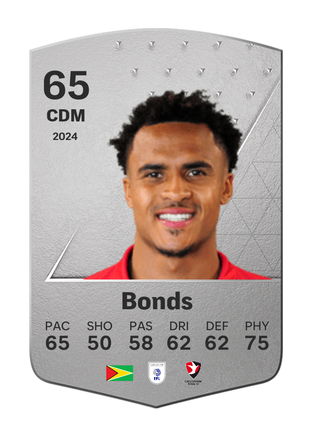 Player card image