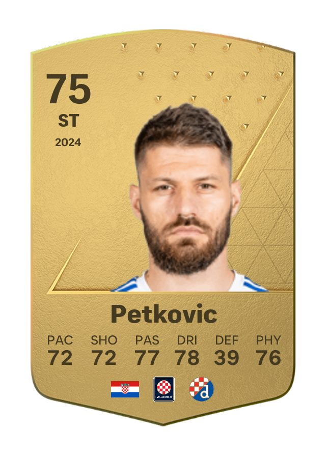 Player card image