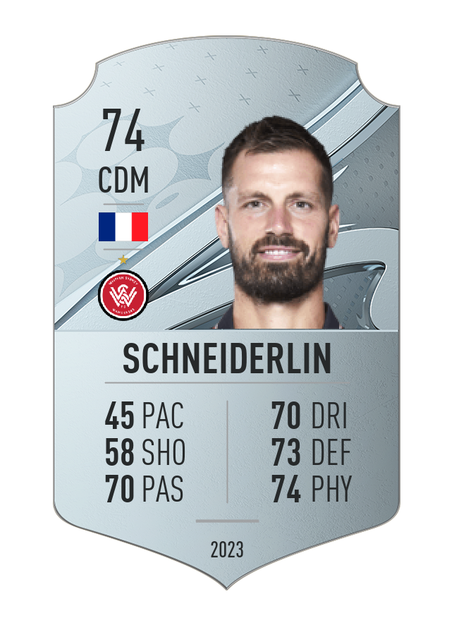 Player card image