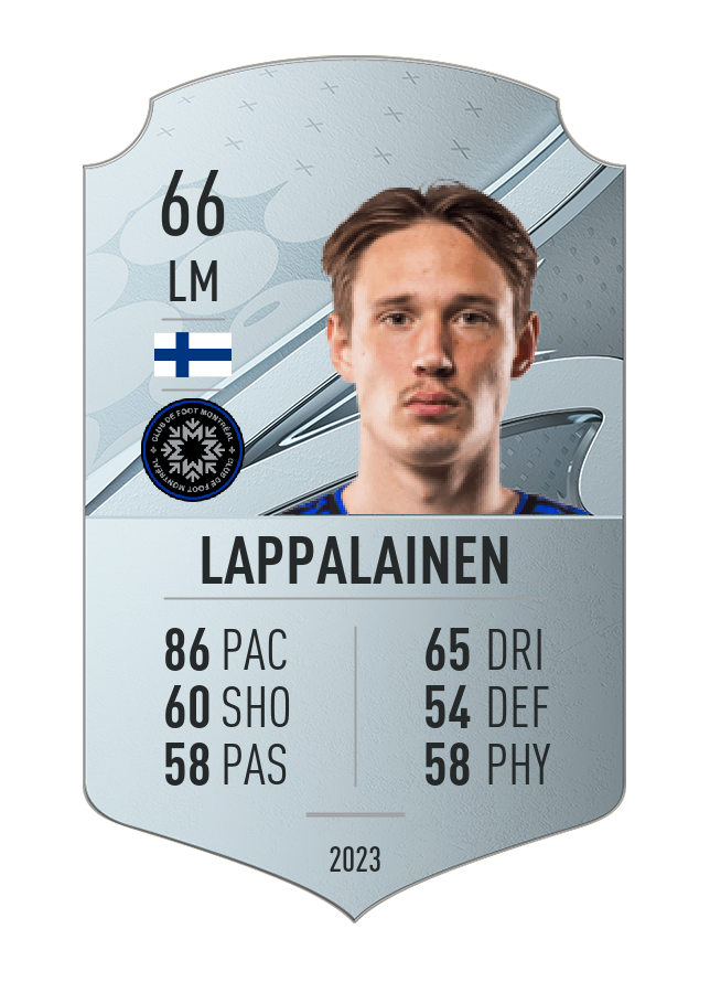Player card image