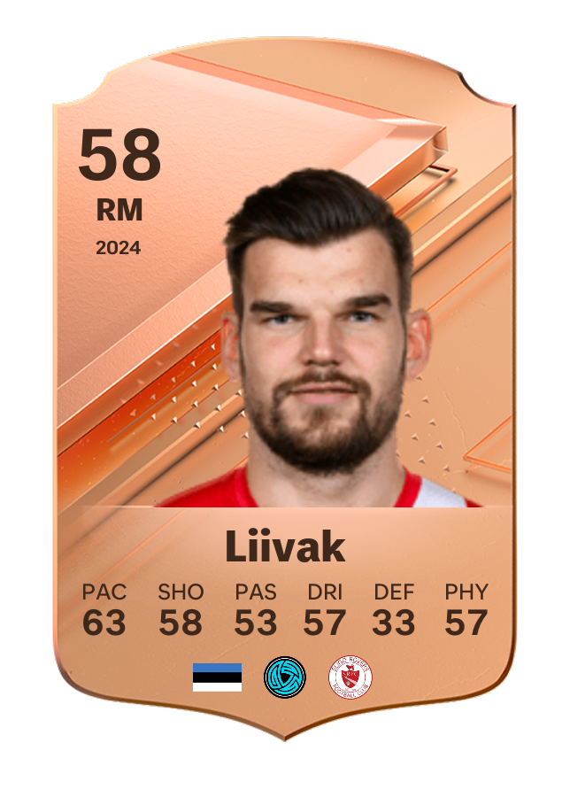 Player card image
