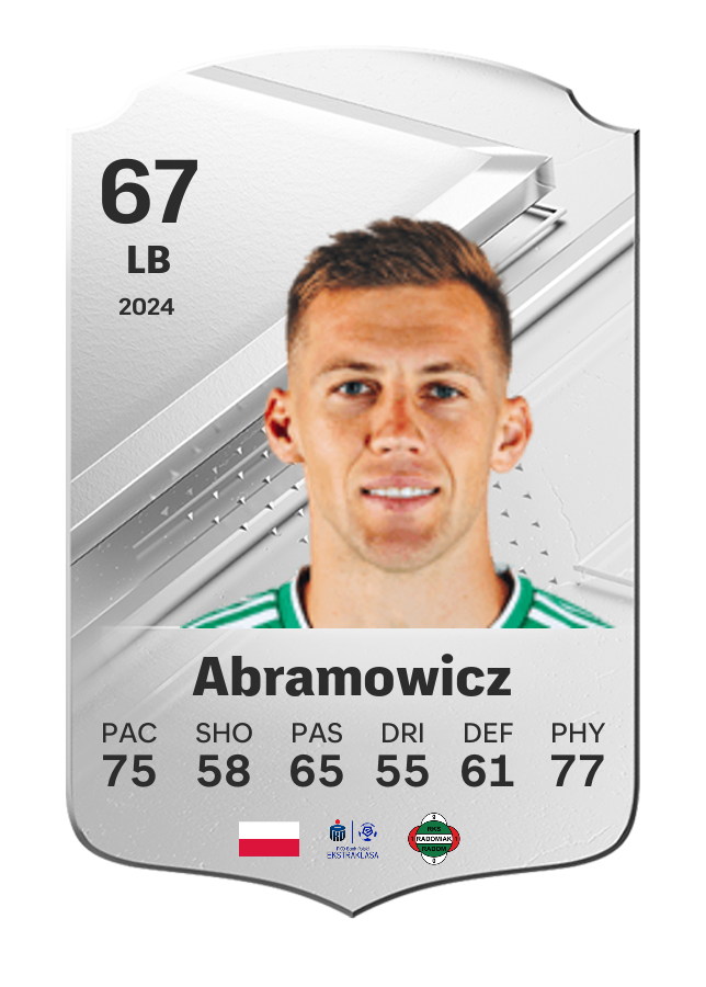 Player card image