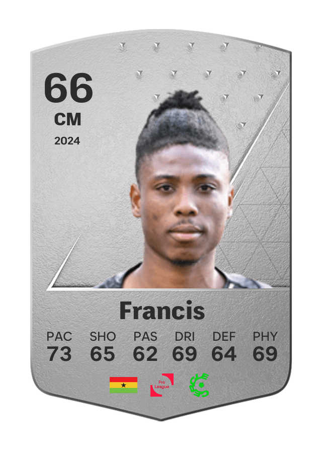 Player card image