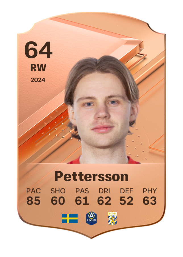 Player card image