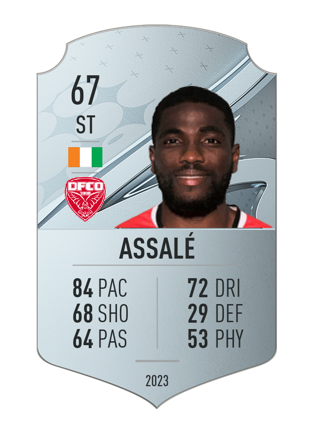 Player card image