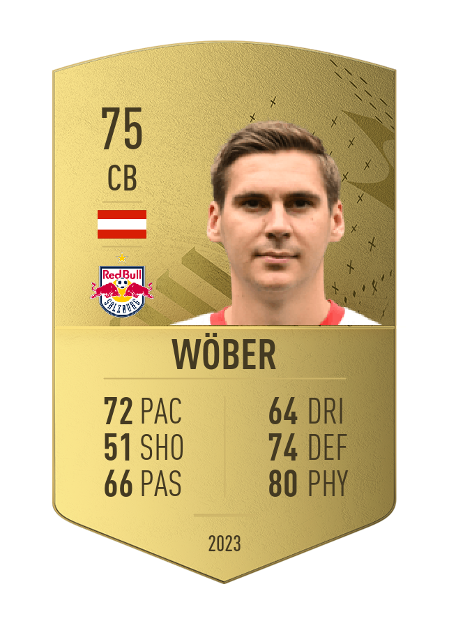 Player card image