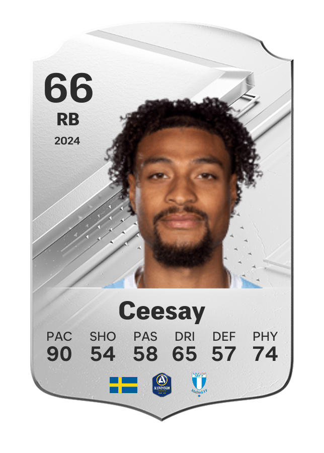 Player card image