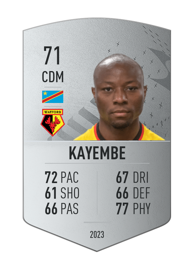 Player card image