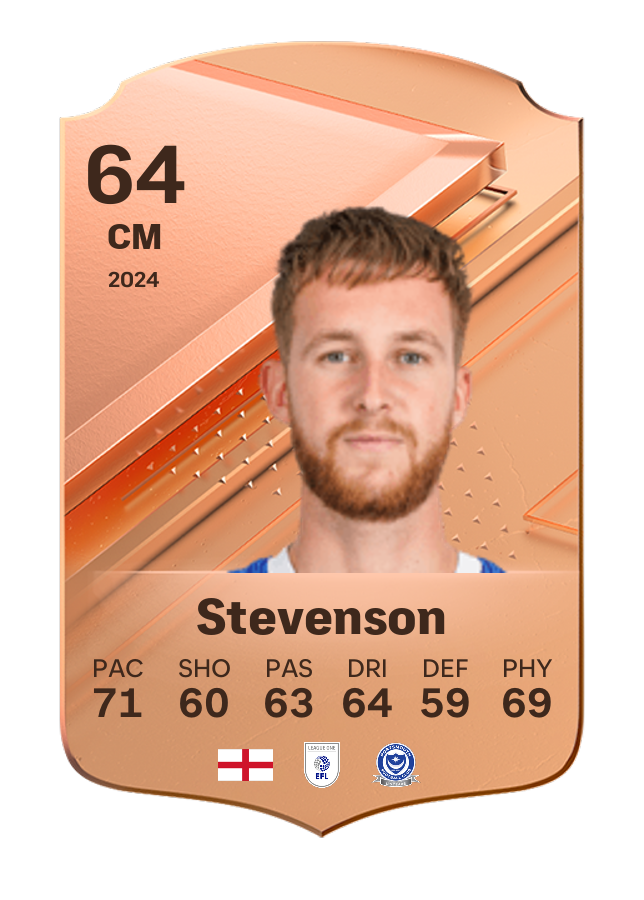 Player card image