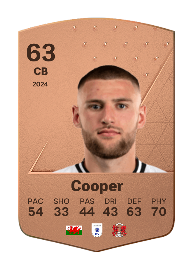 Player card image