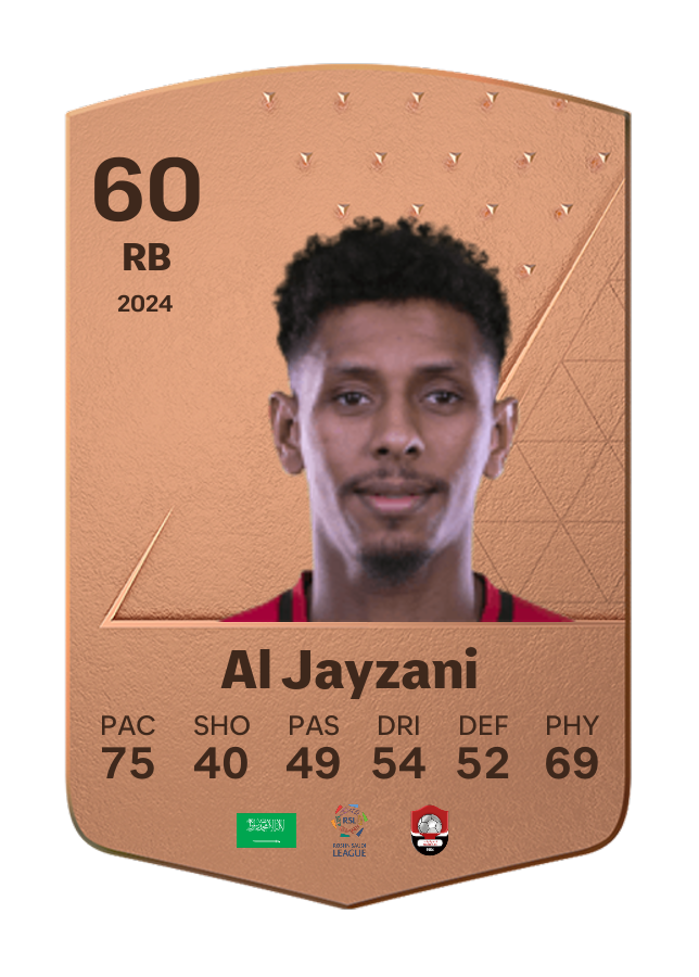 Player card image