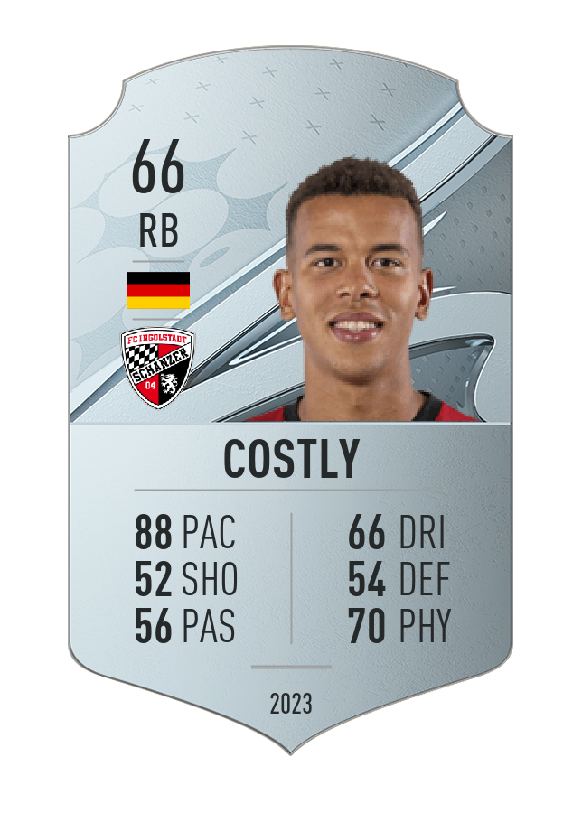 Player card image
