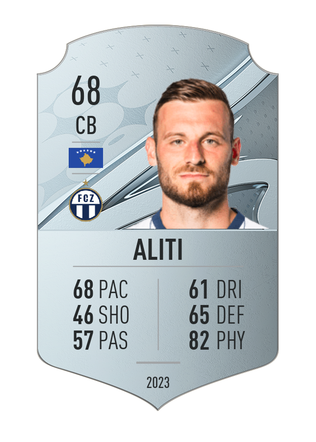Player card image