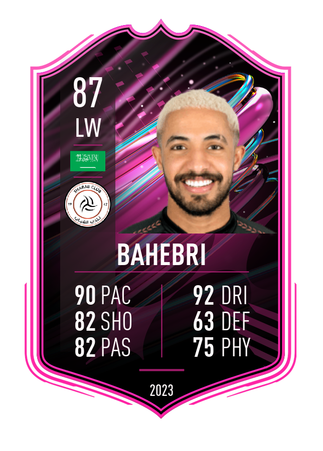 Player card image