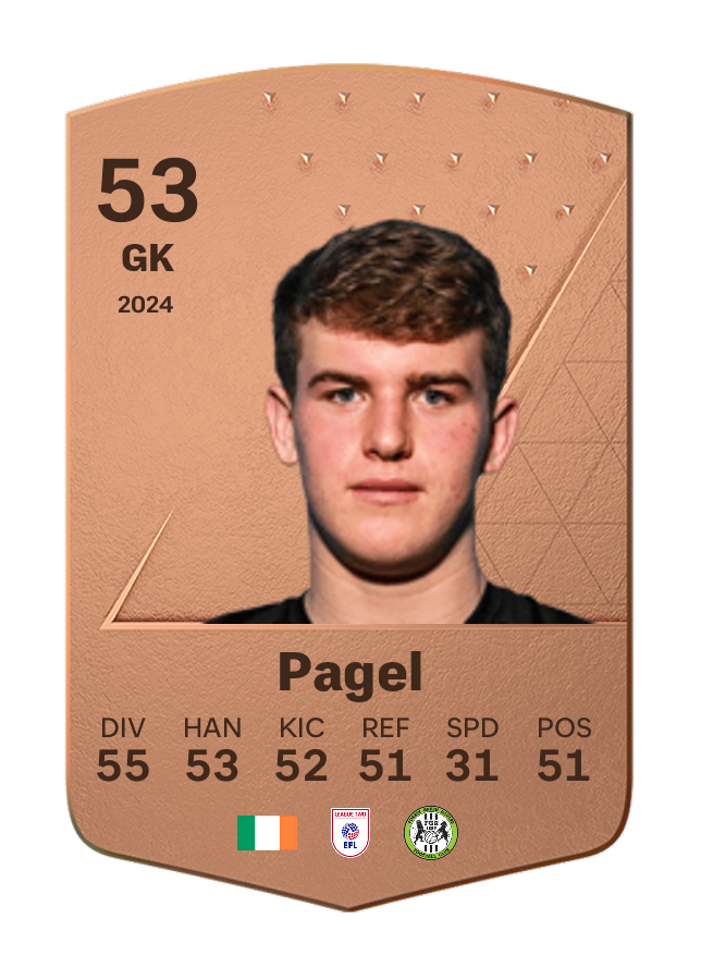 Player card image