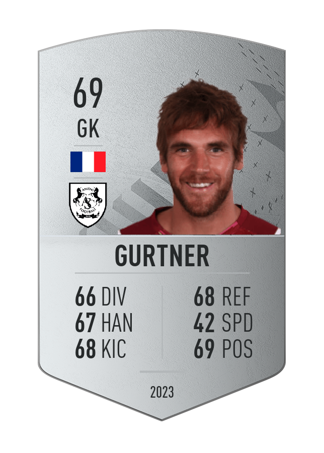 Player card image