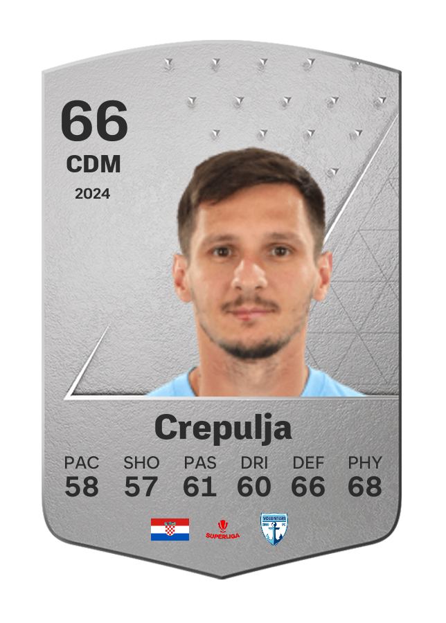 Player card image