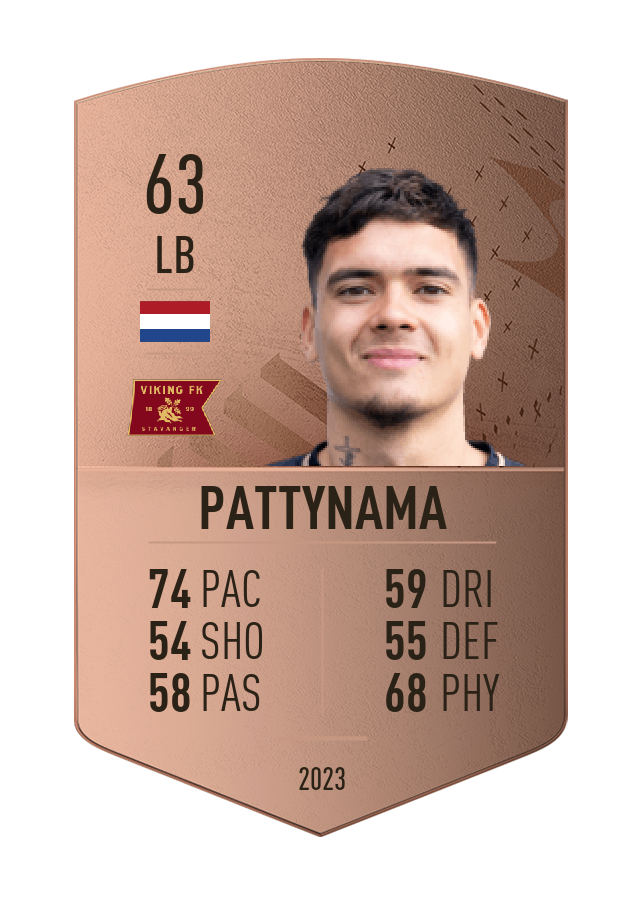 Player card image