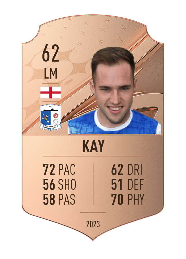 Player card image
