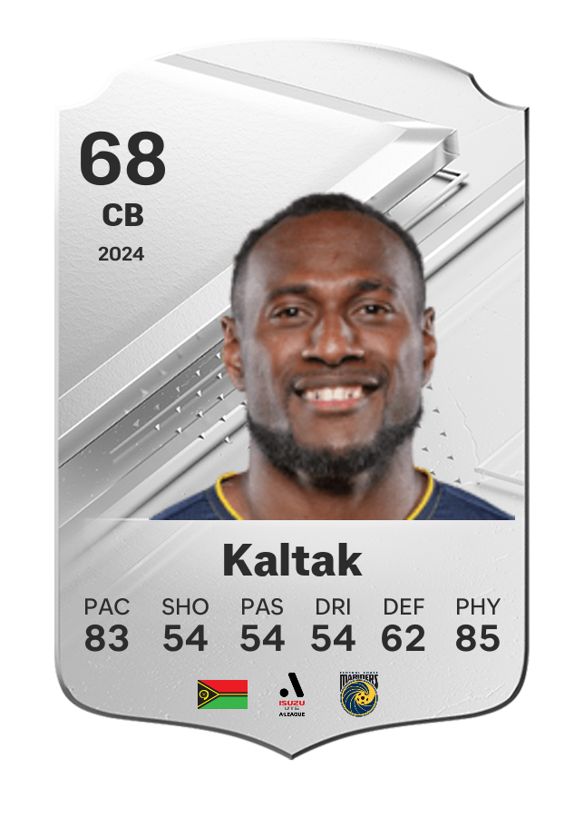 Player card image