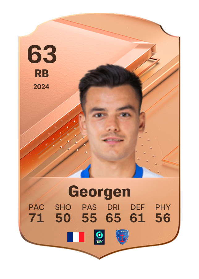 Player card image