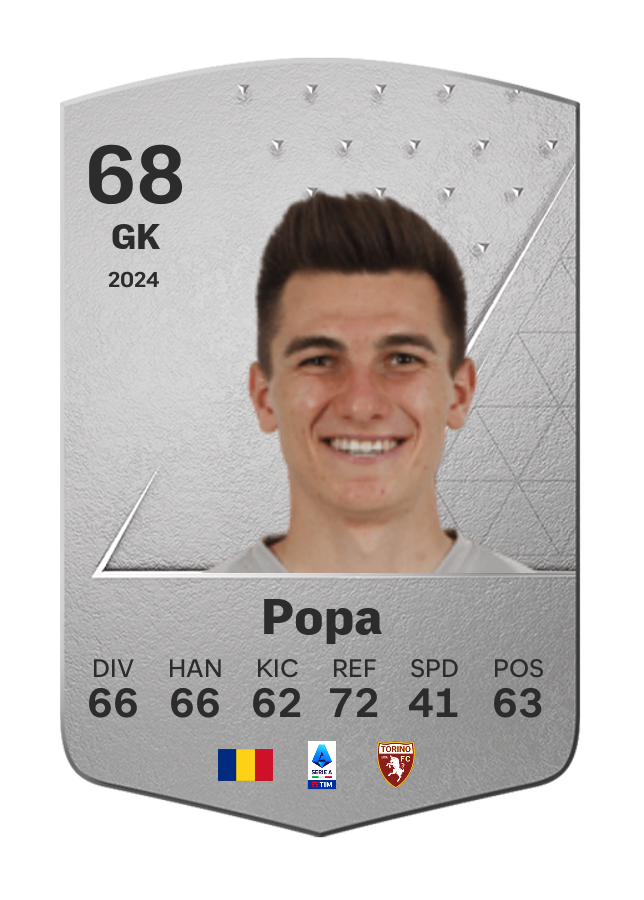 Player card image