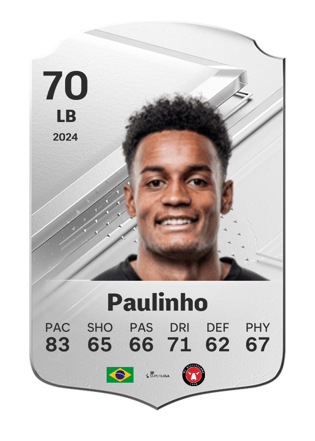 Player card image