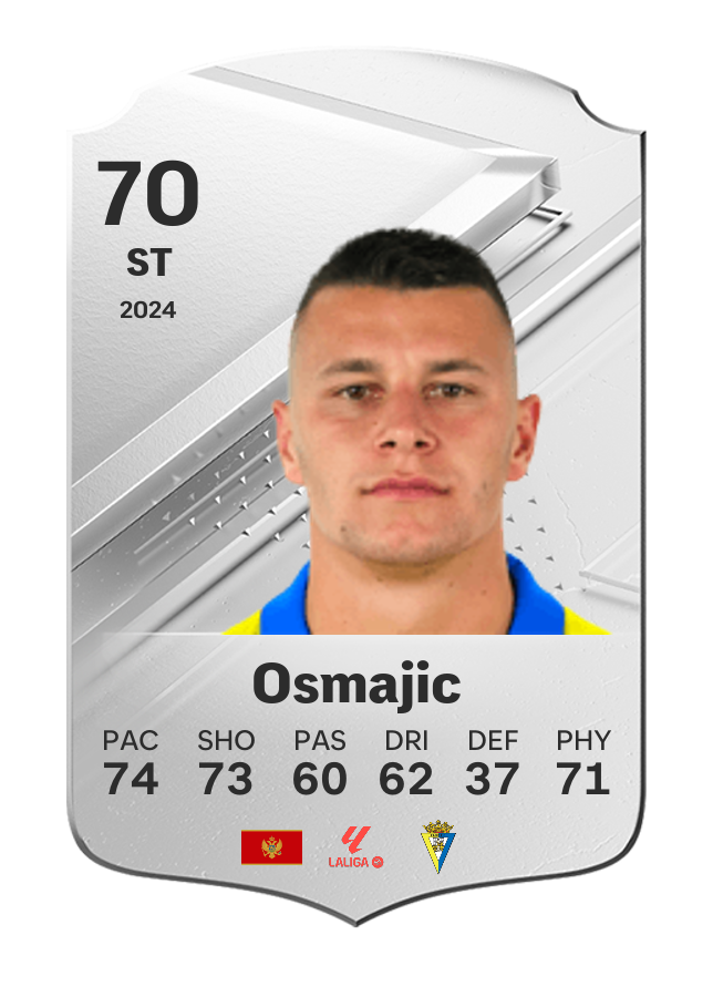 Player card image