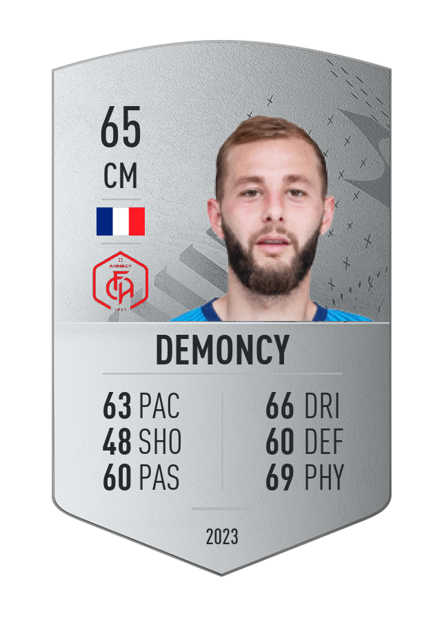 Player card image