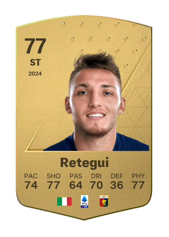 Player card image