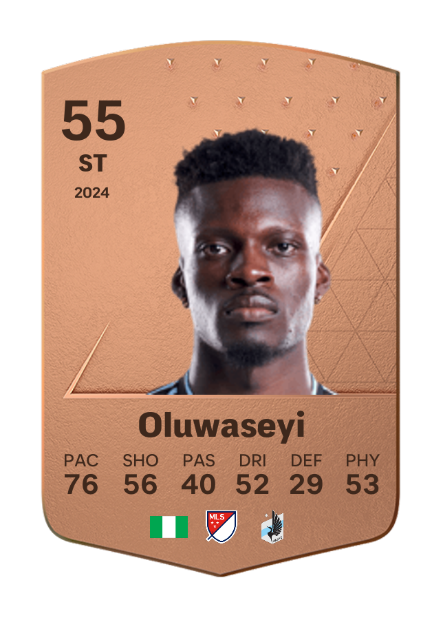 Player card image