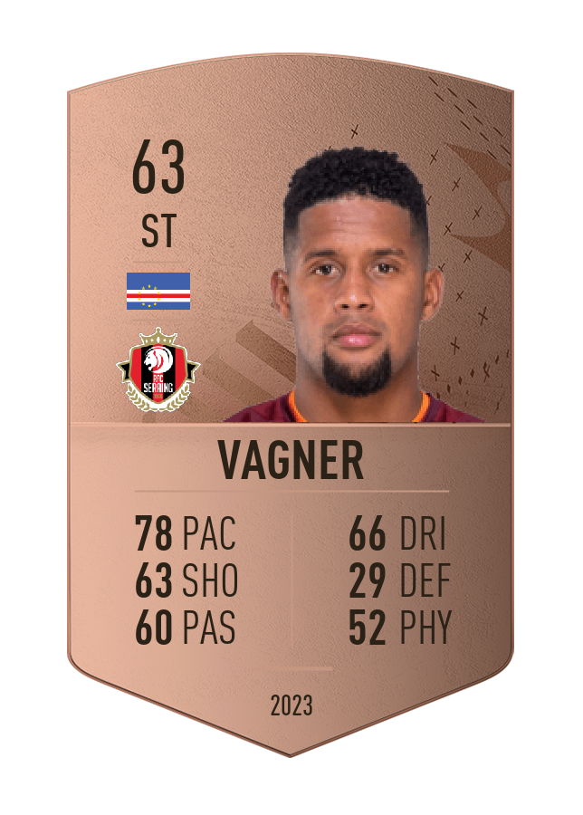 Player card image