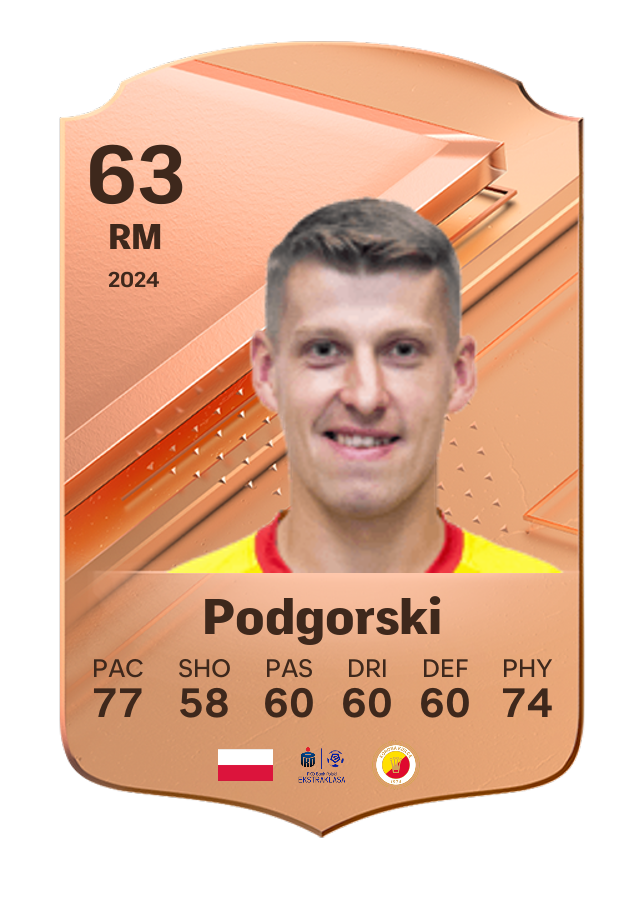 Player card image