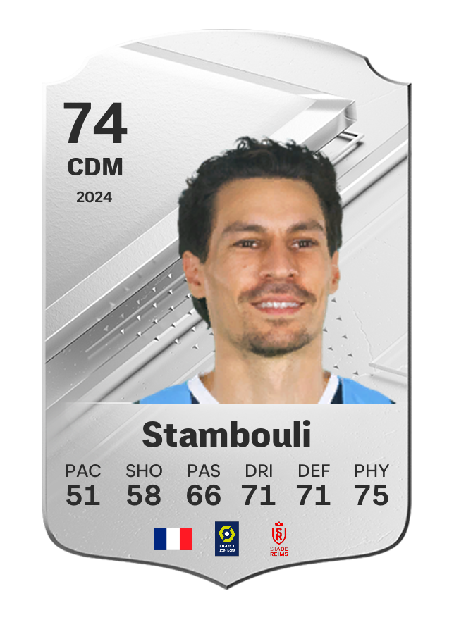 Player card image