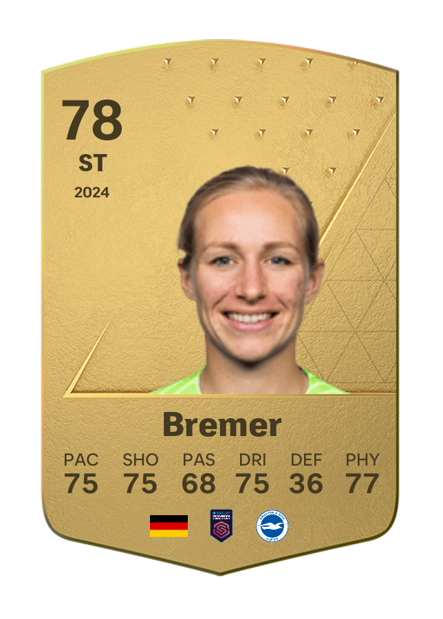 Player card image