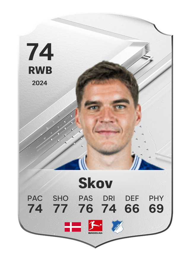 Player card image