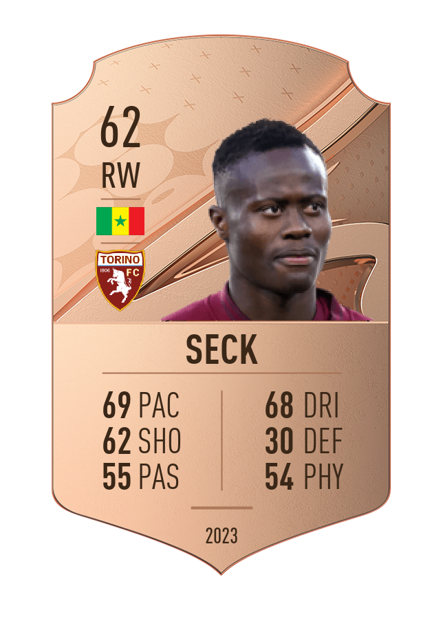 Player card image