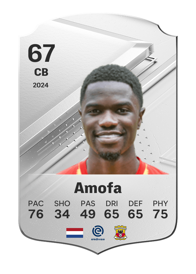 Player card image