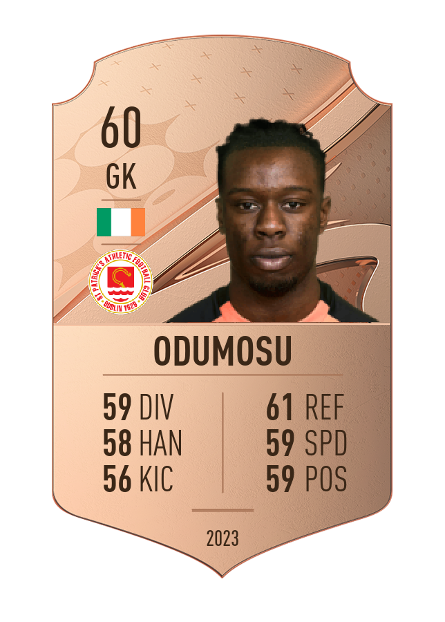 Player card image