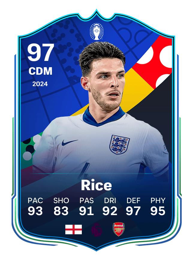 Player card image