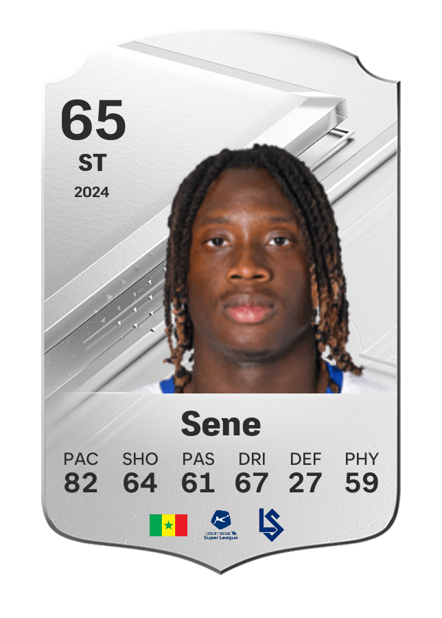 Player card image