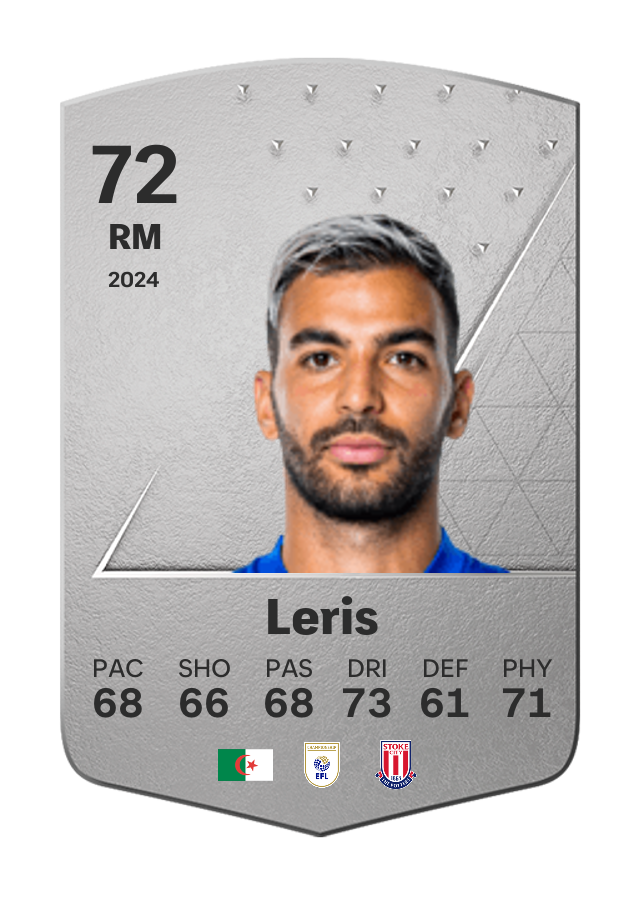 Player card image