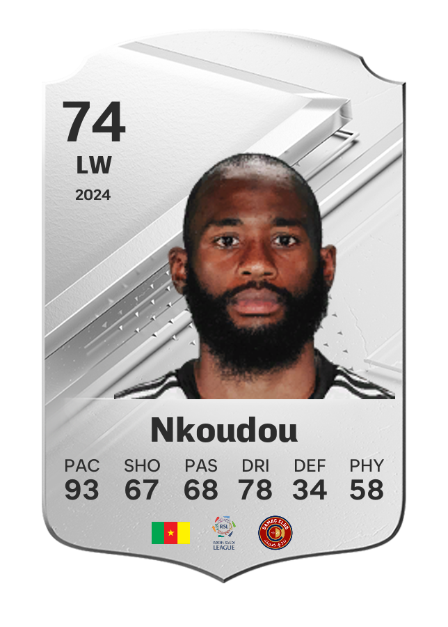 Player card image